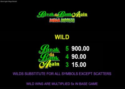 Break da Bank Again Mega Moolah Slot
