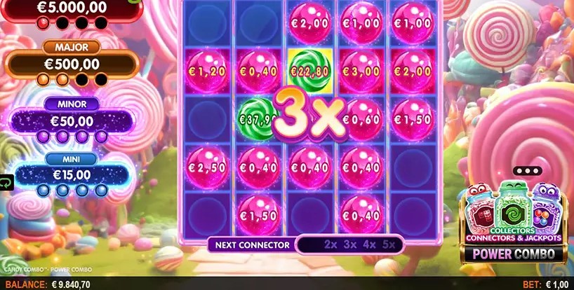 Candy Combo Power Combo Slot review
