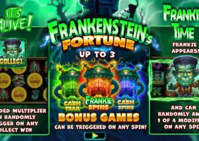 Frankenstein's Fortune