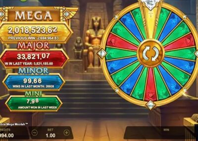 King of Alexandria Mega Moolah Review