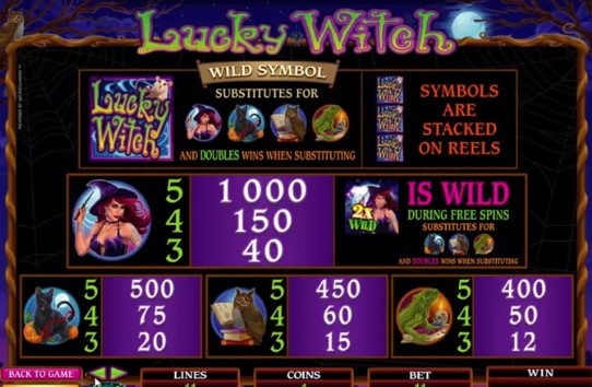 Lucky Witch Online Slot Machine Review2