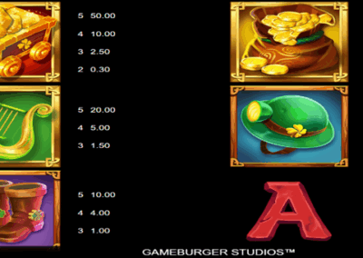 Mining Pots of Gold Slot game