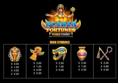 Scarab Fortunes Power Combo Slot Game Review