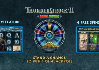 Thunder Struck II Mega Moolah Slot