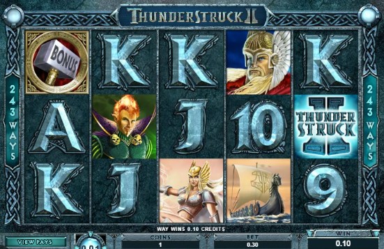 Thunderstruck II Slot Review Online Pokies2