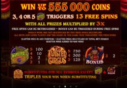 Twisted Circus Video Slots Gamef