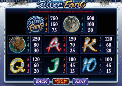 microgaming silver fang