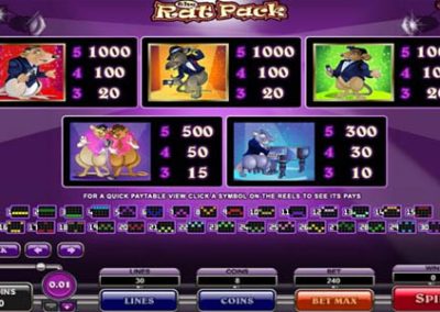 rat pack slot2