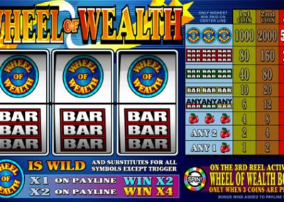 wheel of wealth slot (1)